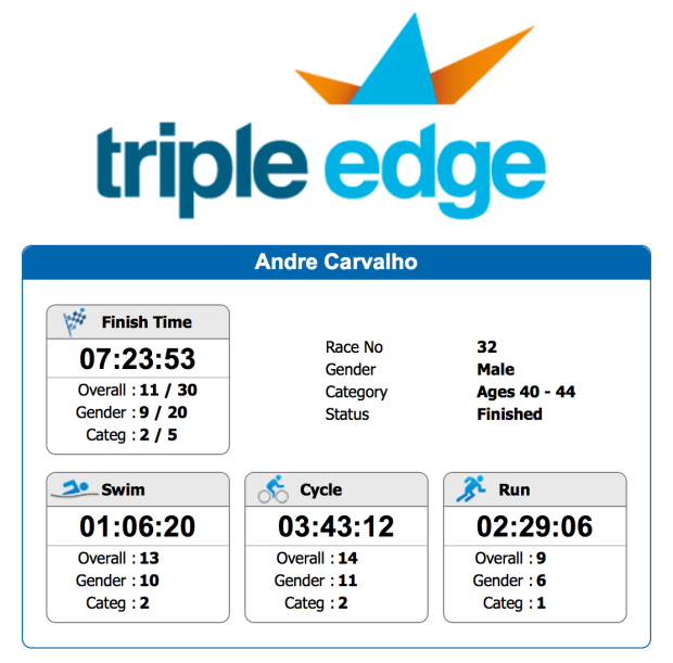 Screen Shot 2016-01-04 at 5.34.27 PM